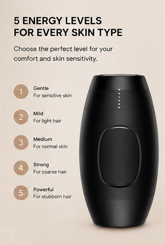 Veloura™ IPL Laser Hair Removal Device | Permanent Hair Reduction | Professional At-Home Hair Removal