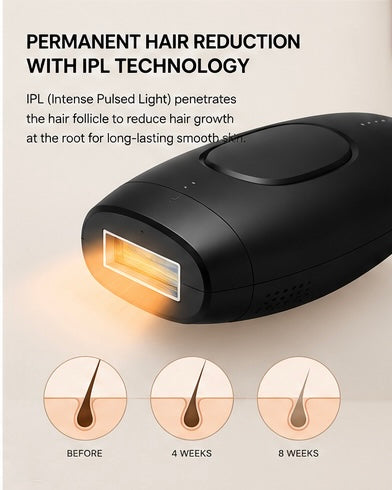 Veloura™ IPL Laser Hair Removal Device | Permanent Hair Reduction | Professional At-Home Hair Removal