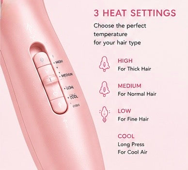Veloura One-Step Hair Dryer Brush