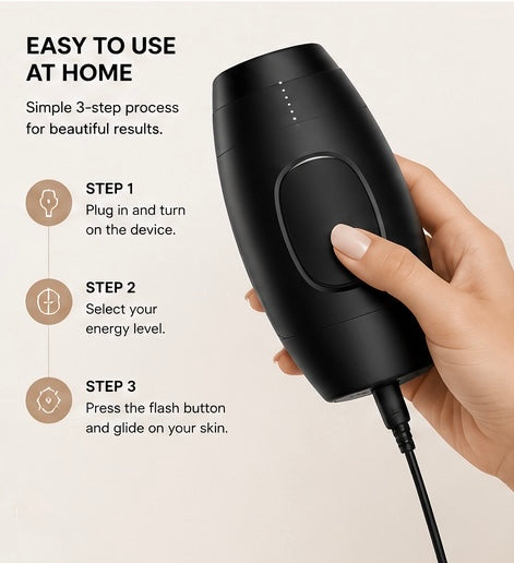 Veloura™ IPL Laser Hair Removal Device | Permanent Hair Reduction | Professional At-Home Hair Removal